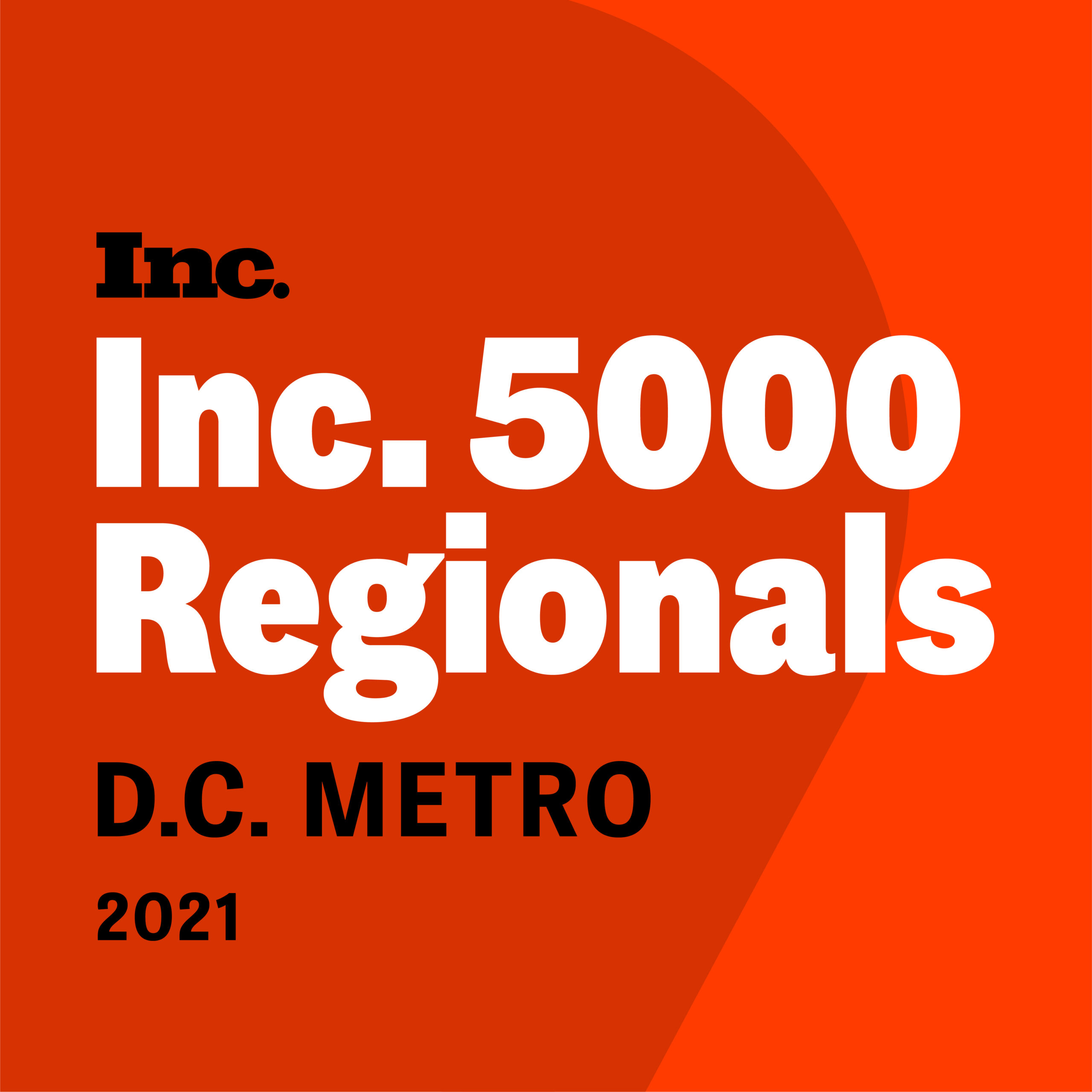 GCubed Ranks No. 171 on Inc. Magazine’s List of the Fastest-Growing Private Companies in the D.C. Metro Region 